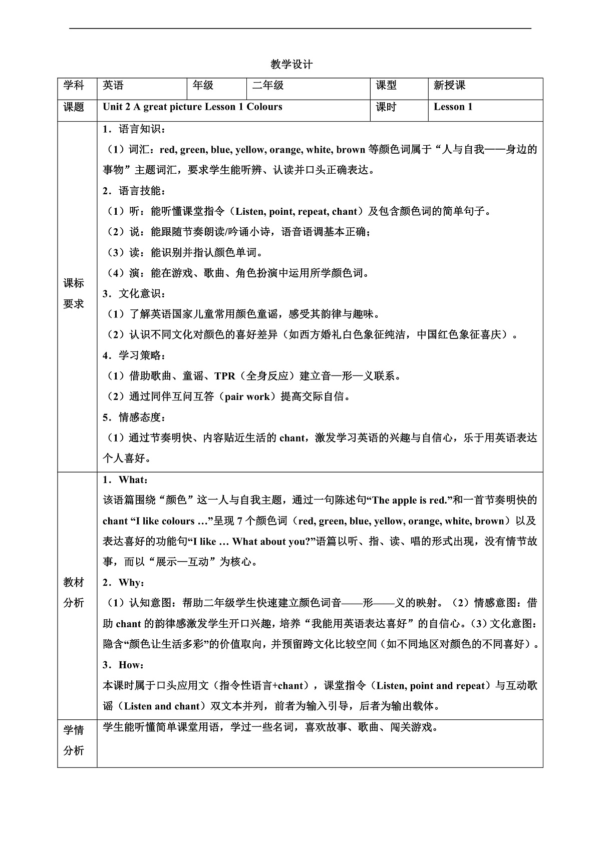 人教版PEP 2A Unit 2 A great picture Lesson 1 教案第1页