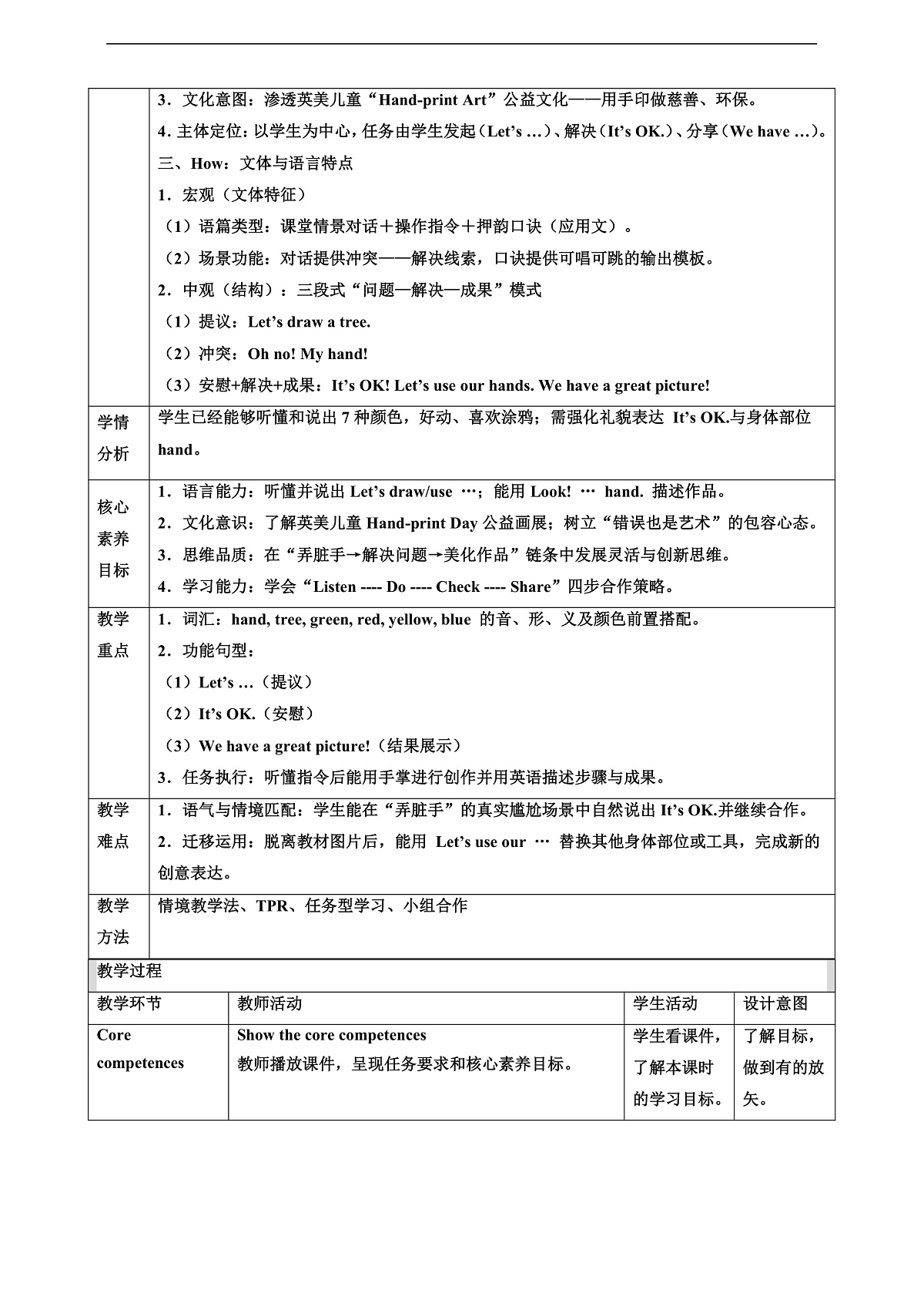 人教版PEP 2A Unit 2 A great picture Lesson 4 教案第2页