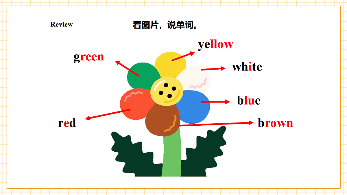 人教版PEP 2A Unit 2 A great picture Lesson 4 课件第5页