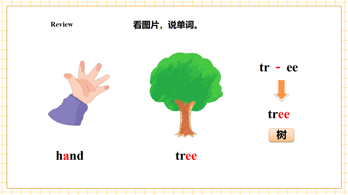 人教版PEP 2A Unit 2 A great picture Lesson 4 课件第6页