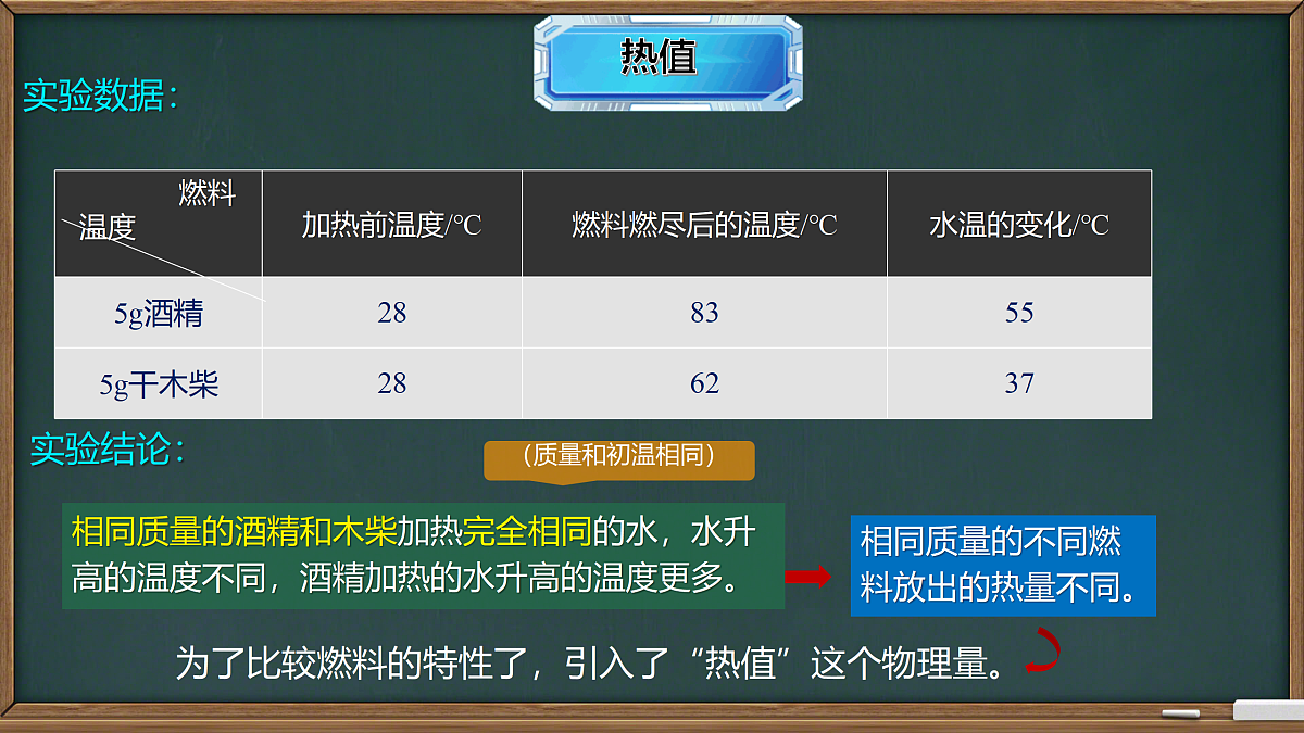 17315166第8页