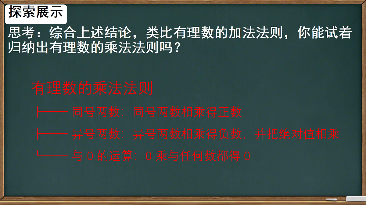 17315211第7页