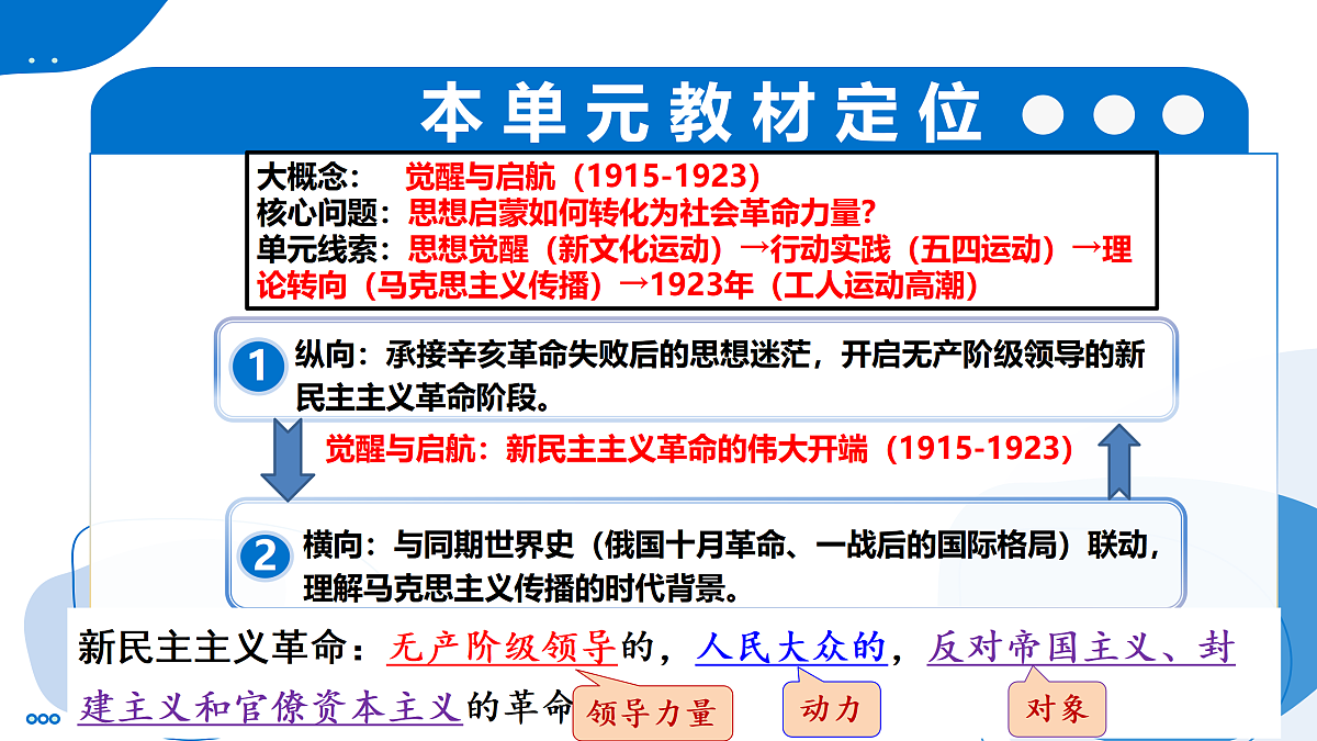 17315229第3页
