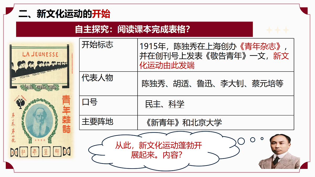 17315231第6页