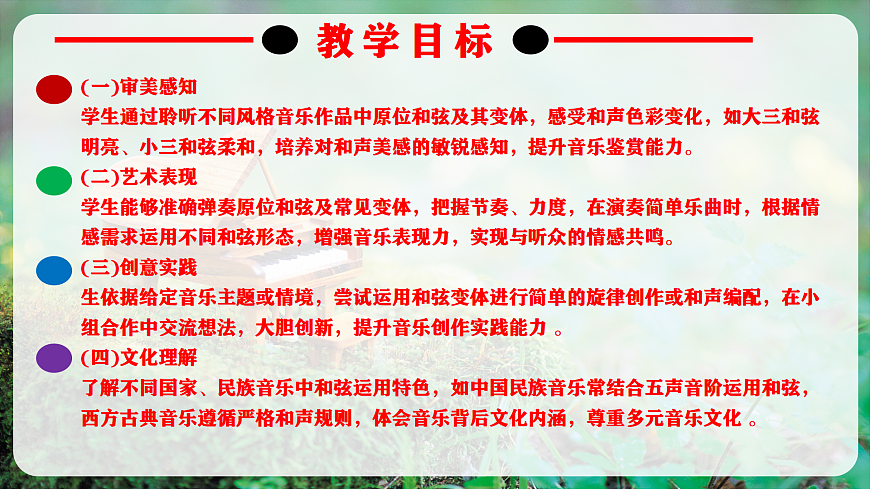 【新教材】人教版音乐八年级上册-《学习项目一 原位和弦的构成与变体》-课件第3页