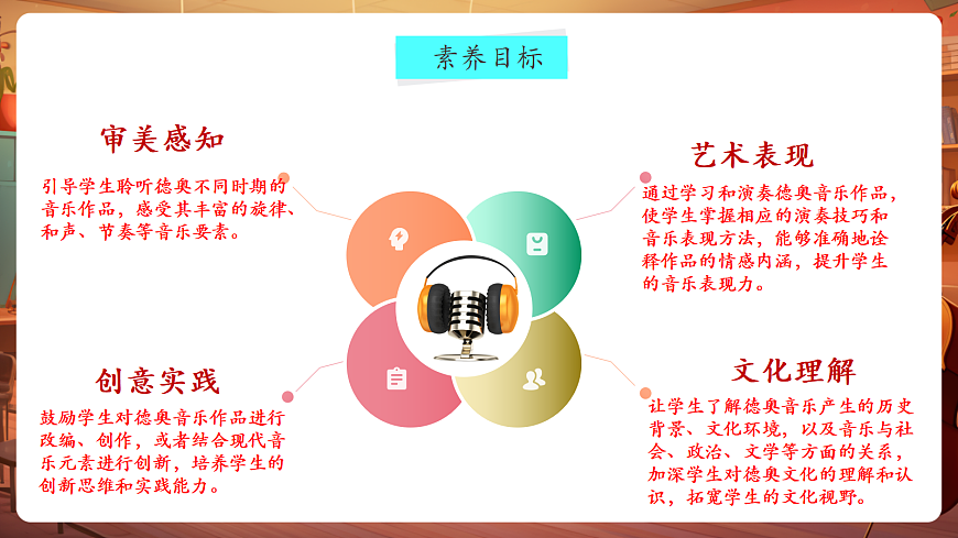 【新教材】人教版音乐三年级上册-《德奥之声》-课件第3页