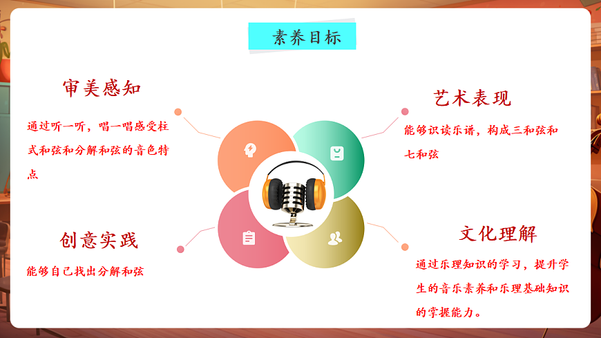 【新教材】人教版音乐三年级上册-《你进我出花样多》-课件第3页