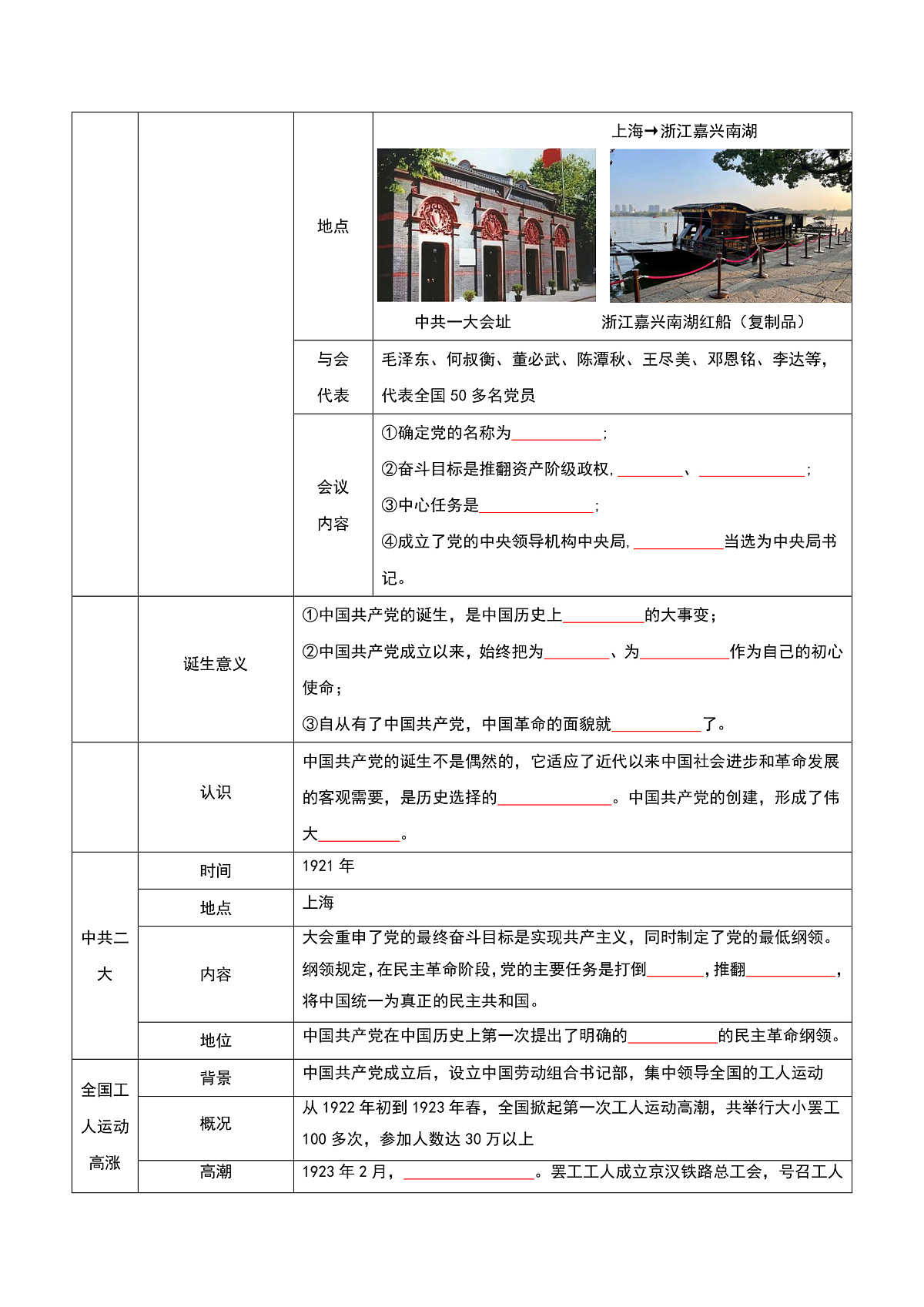 第12课  中国共产党诞生（任务型导学案）（原卷版）历史统编版2024八年级上册第2页