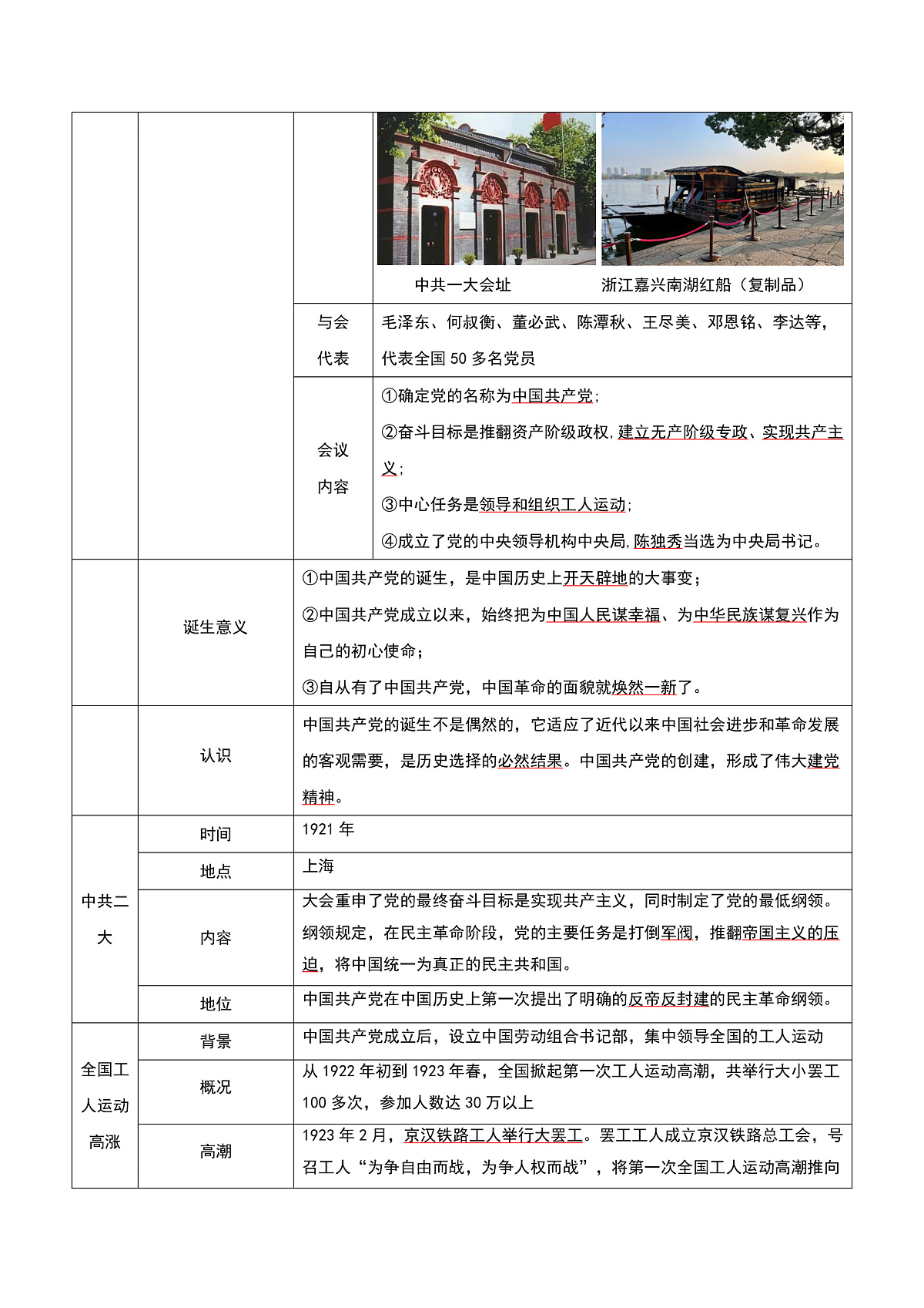 第12课  中国共产党诞生（任务型导学案）（解析版）历史统编版2024八年级上册第2页