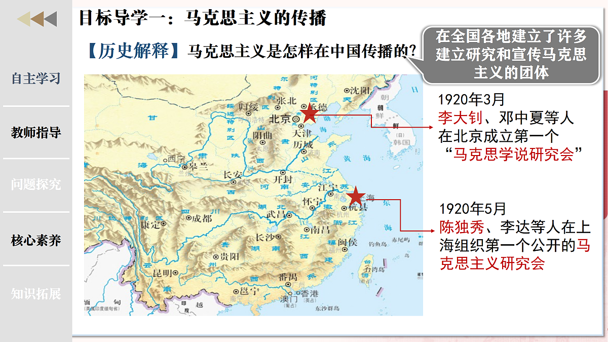第12课++中国共产党诞生(任务型教学课件)历史统编版2024八年级上册第7页