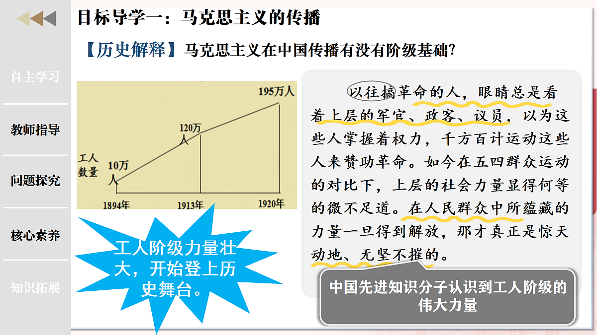 第12课++中国共产党诞生(任务型教学课件)历史统编版2024八年级上册第8页