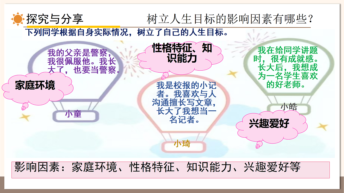 17315856第3页