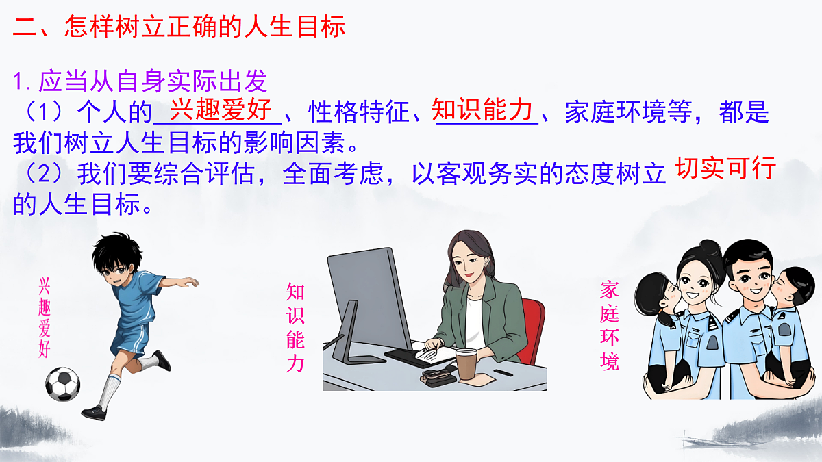 17315857第6页