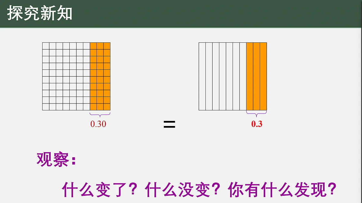 西师版四年级下册数学第五单元《小数的性质》PPT课件第5页