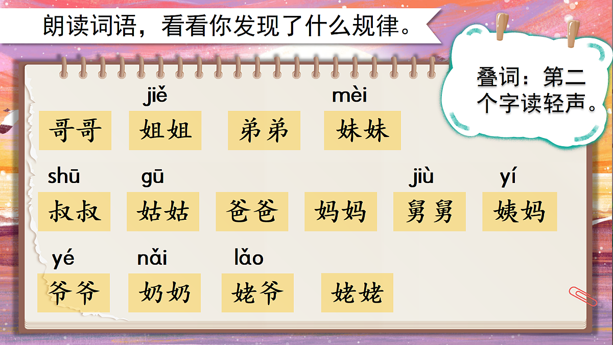 《语文园地七》第3页