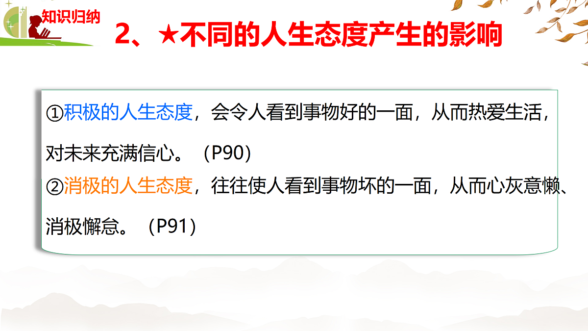 17315905第7页