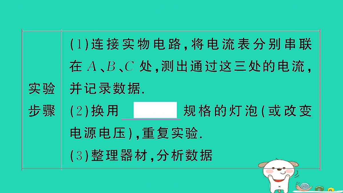 17315957第3页