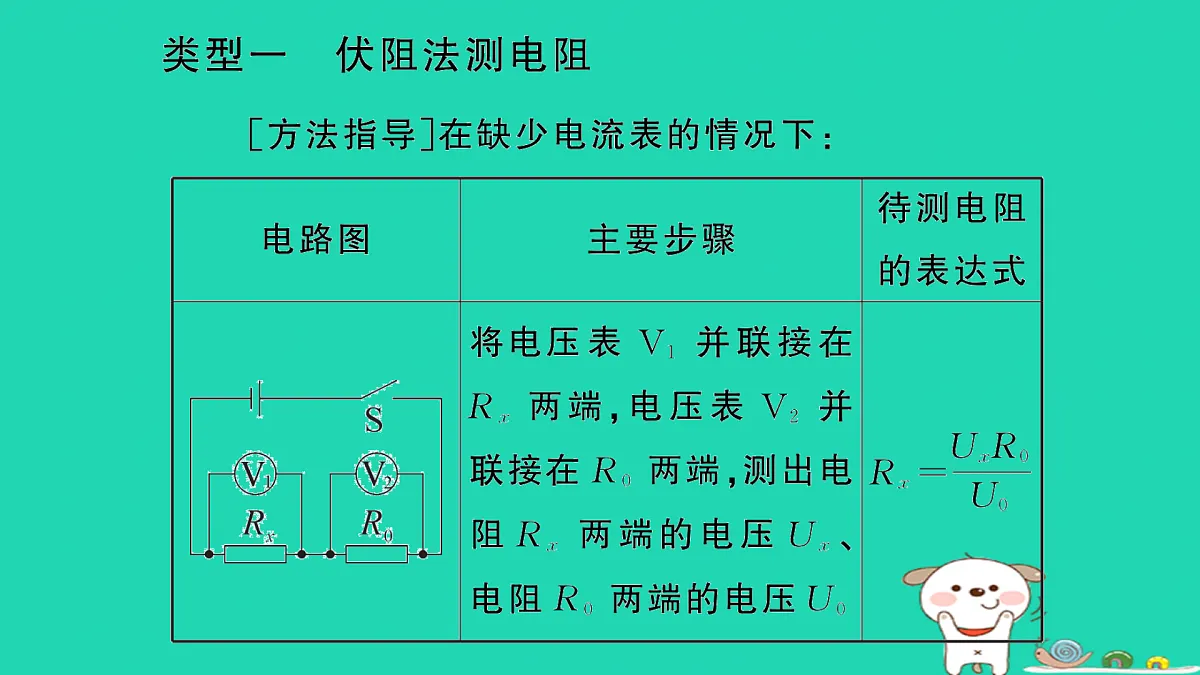 17315972第2页