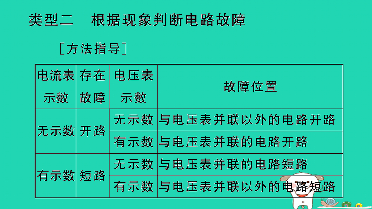 17315974第7页