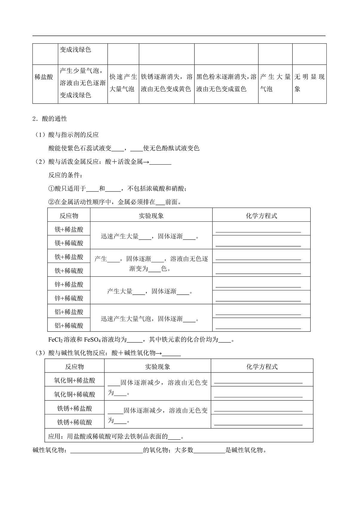 课题2 认识酸、碱、盐的性质及应用 第1课时  （同步讲义）（原卷版）第2页