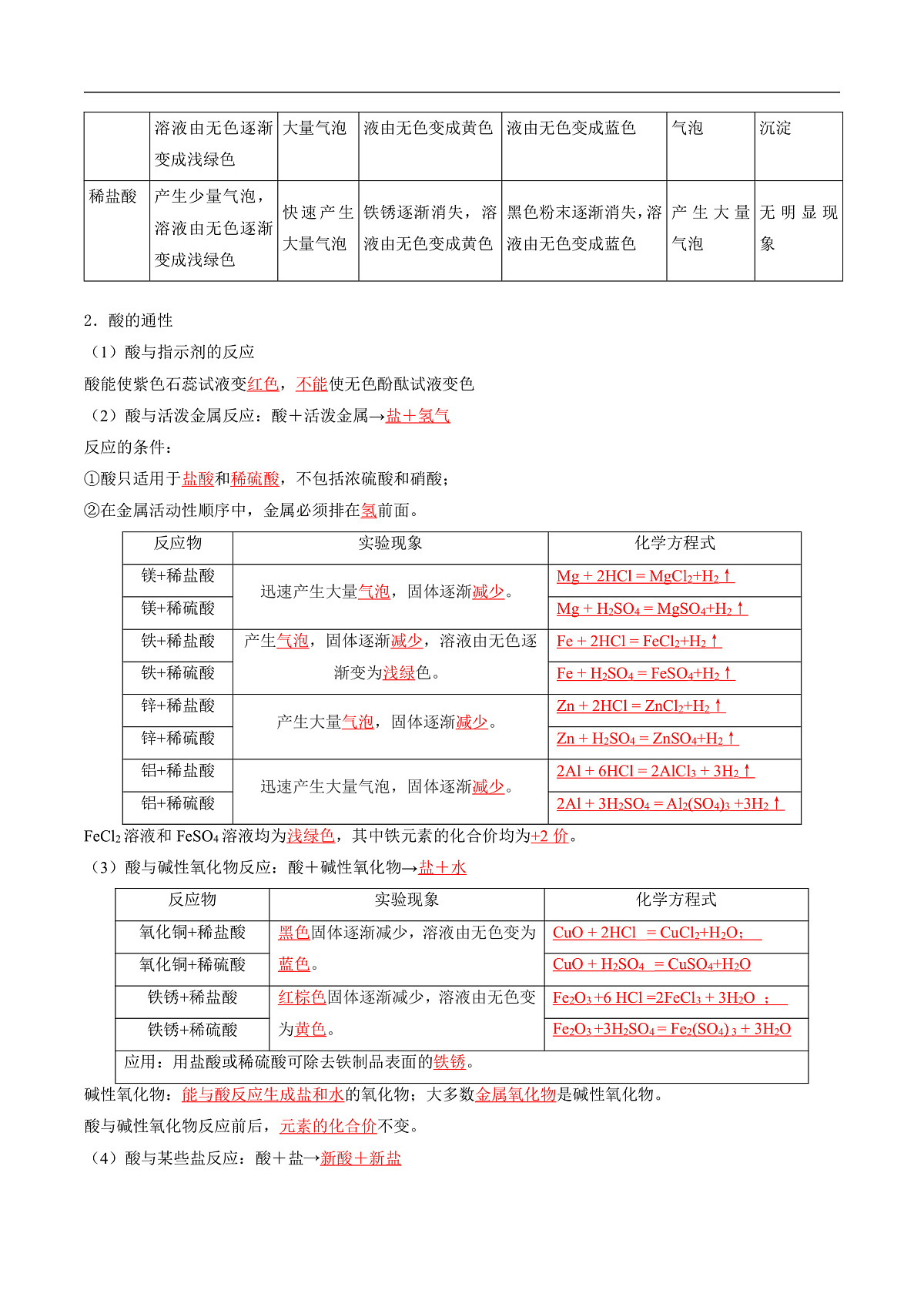 课题2 认识酸、碱、盐的性质及应用 第1课时  （同步讲义）（解析版）第2页