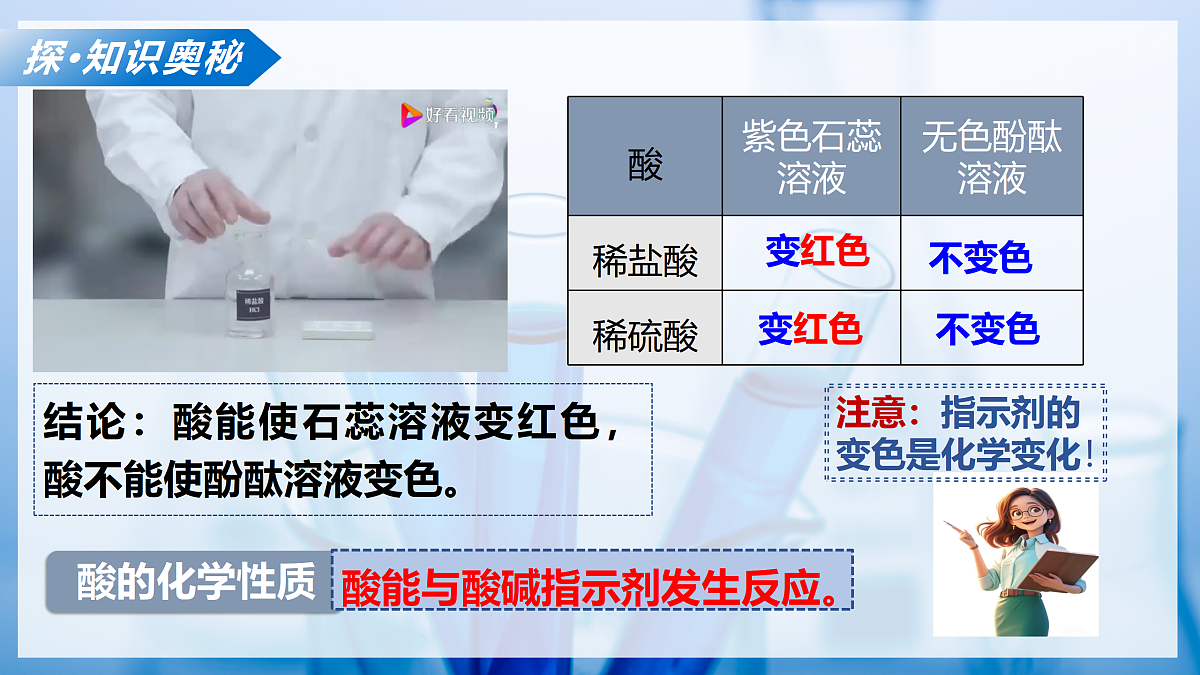 课题2 认识酸、碱、盐的性质和应用 第1课时（教学课件）化学沪科版五四学制2024九年级全一册第6页