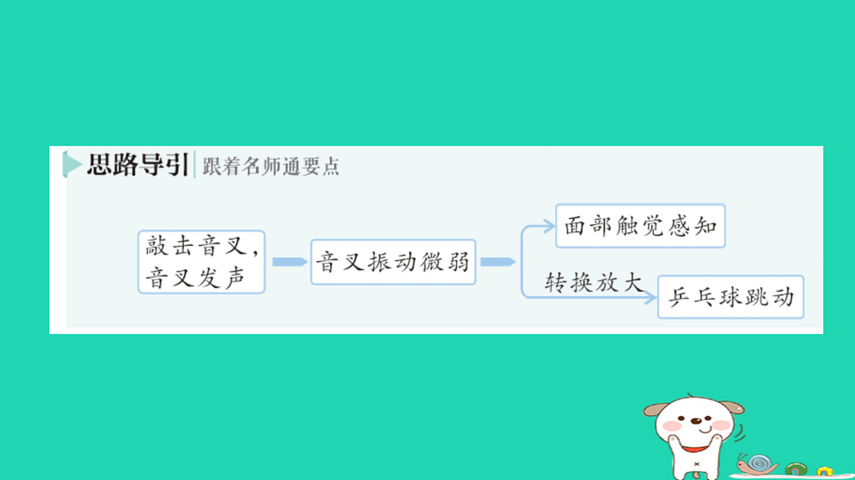 17316063第4页