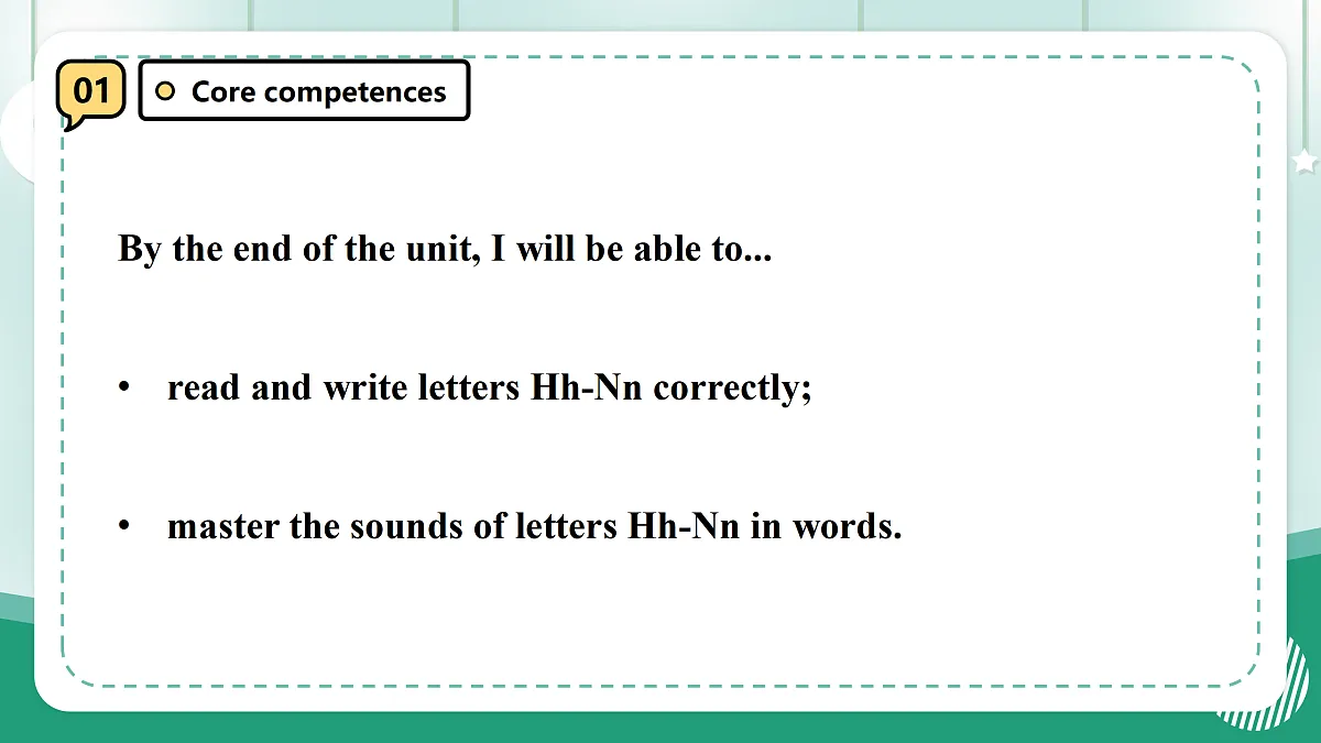 陕旅版 三上 Unit 2 Lesson 2 Part A Let’s learn 课件第3页