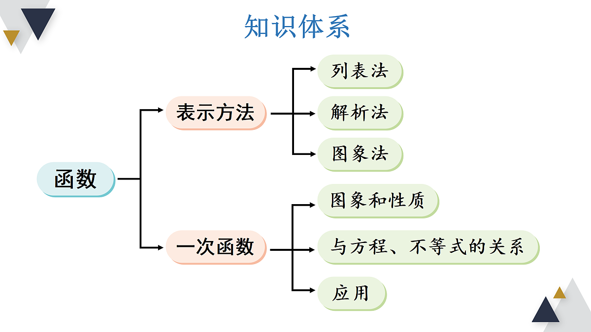 17316345第2页