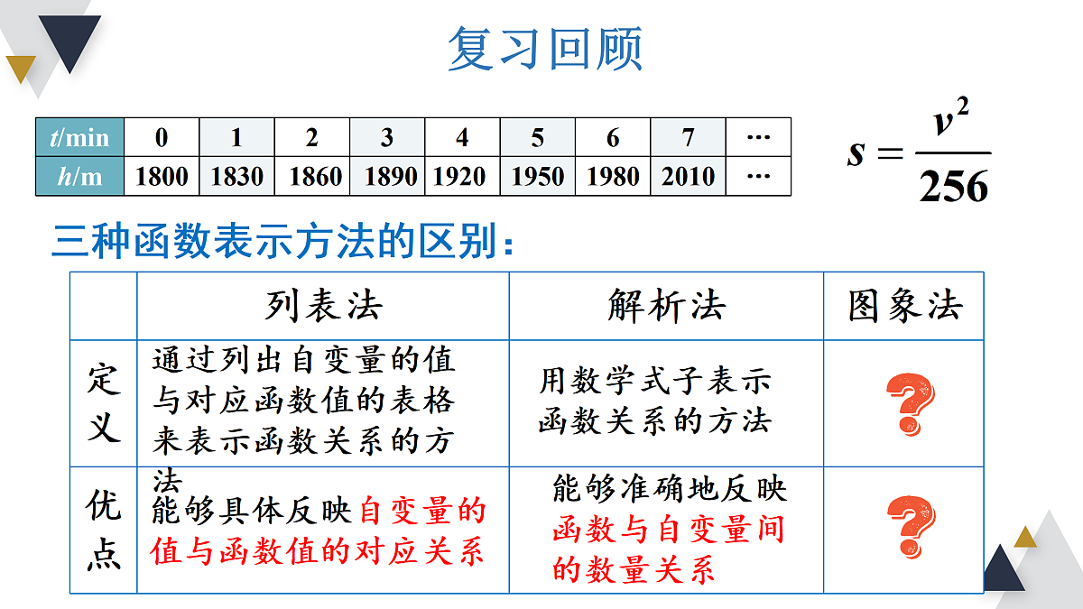 17316348第3页