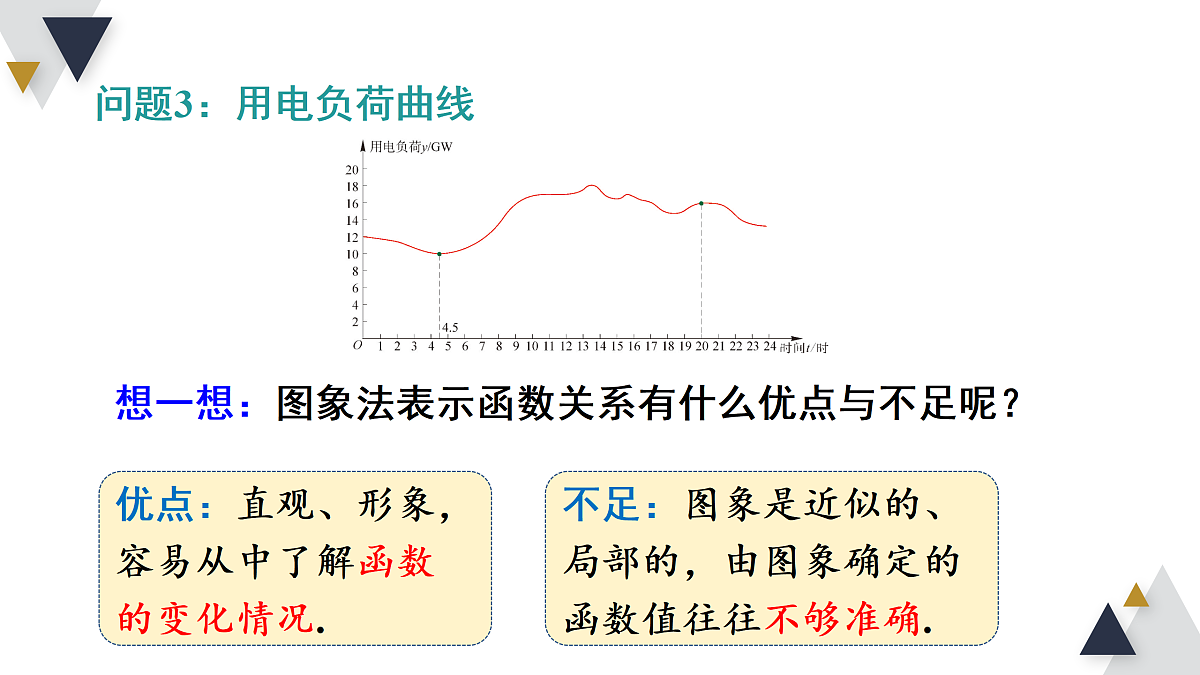 17316348第5页