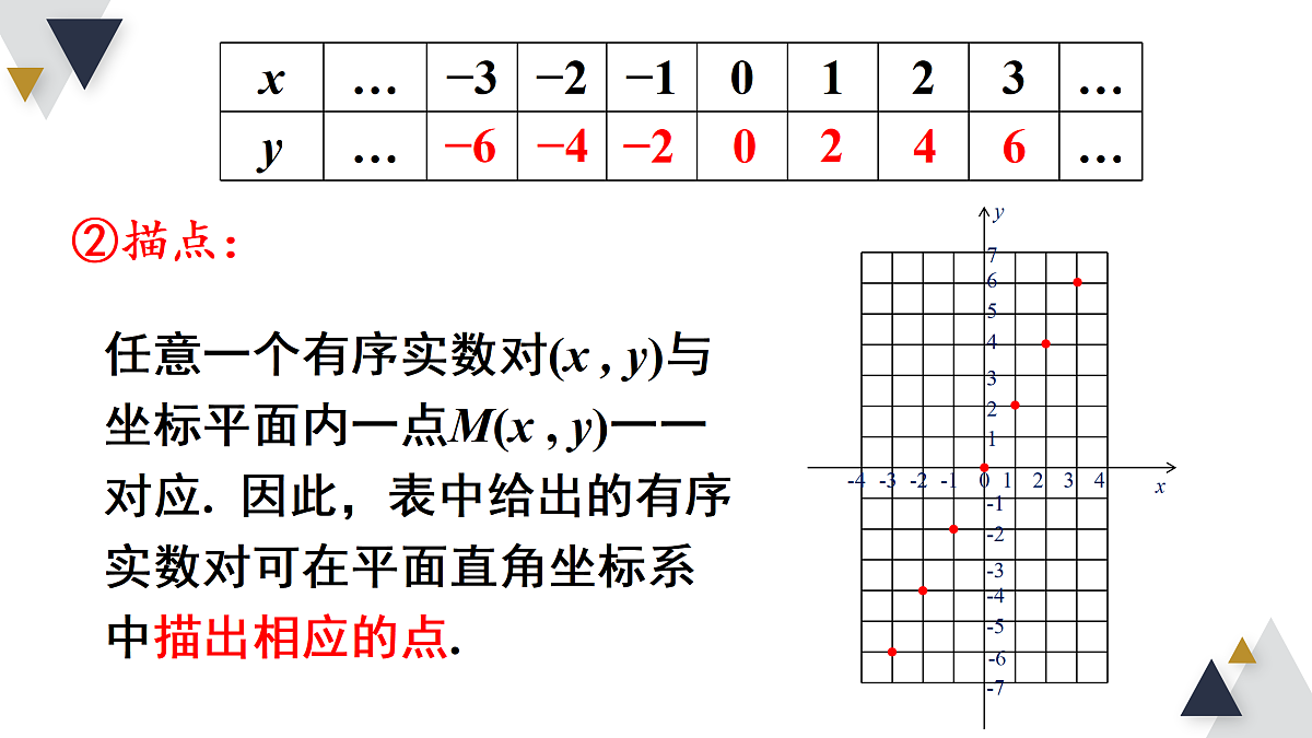 17316348第7页