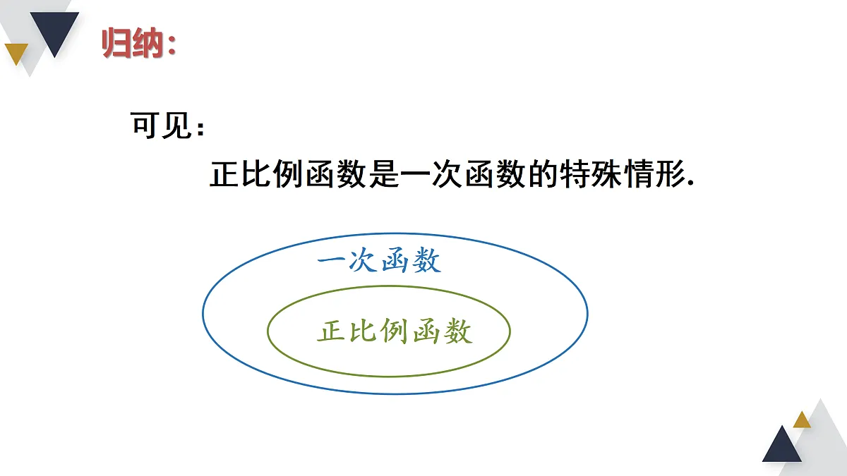 17316349第8页