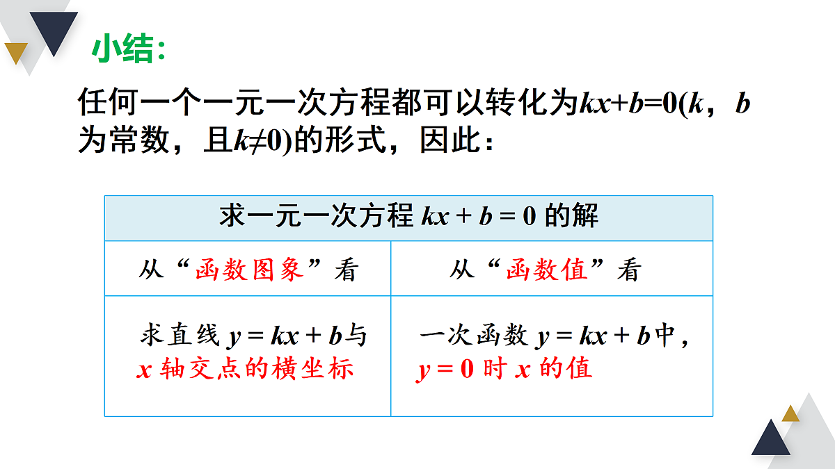 17316355第6页