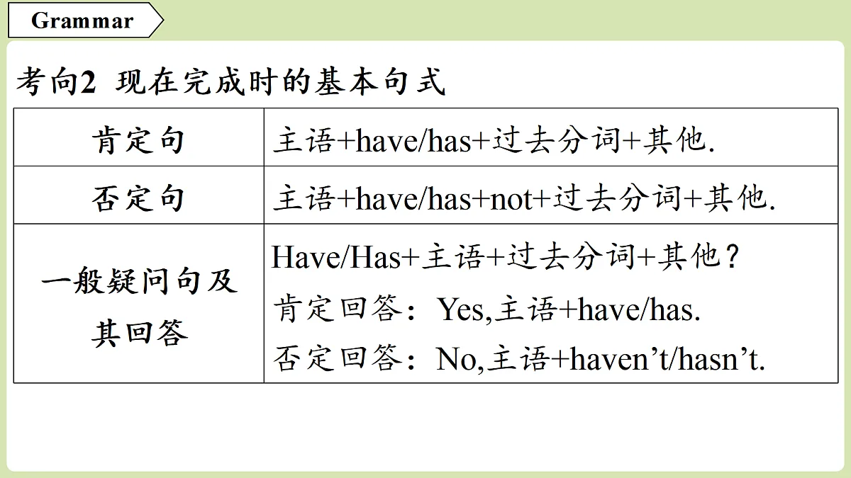 3.语法第6页