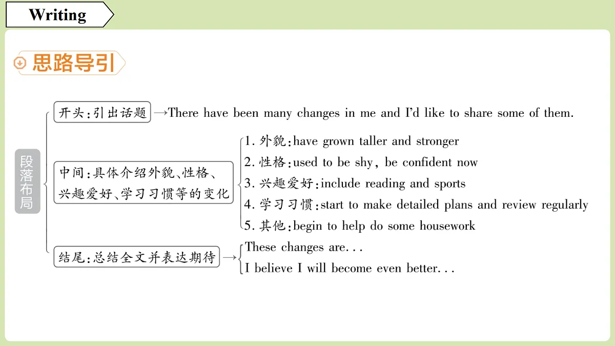 4.写作第8页