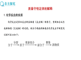 4.2 质量守恒定律 第2课时（课件）-2025-2026学年九年级化学科粤版（2024）上册