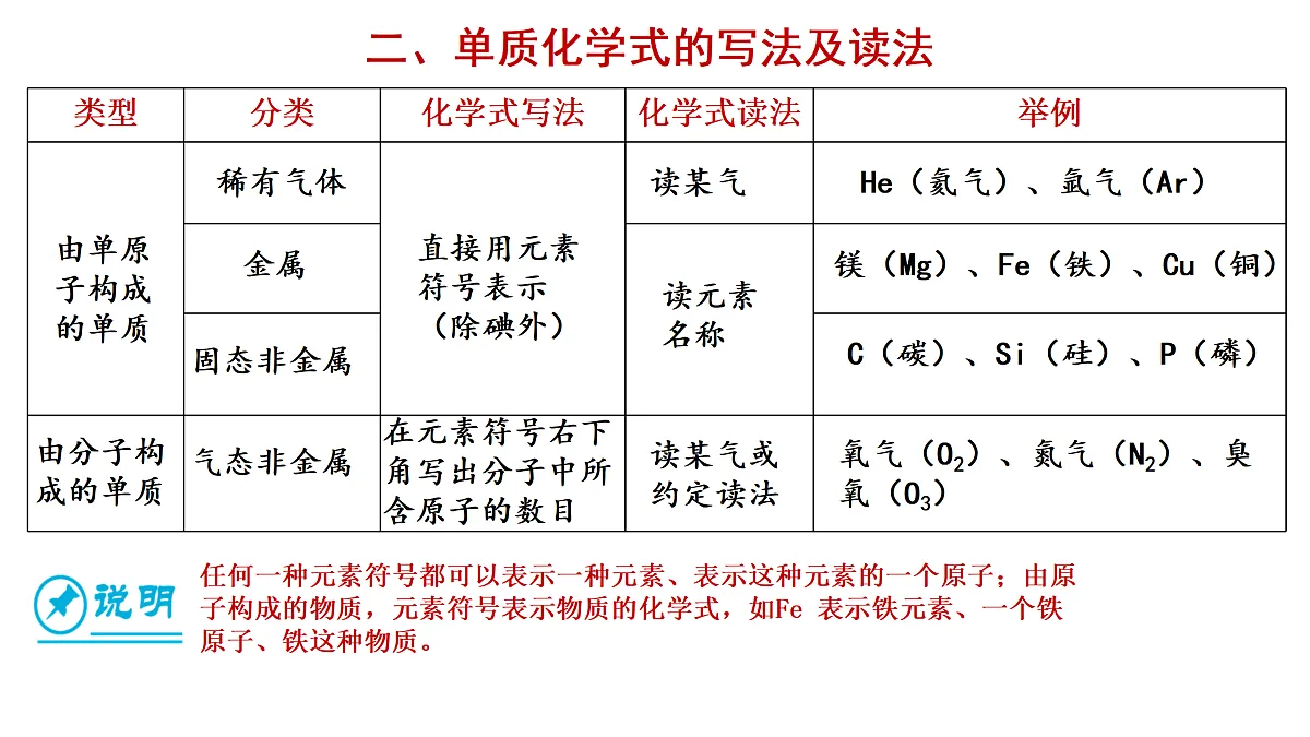 17316963第8页