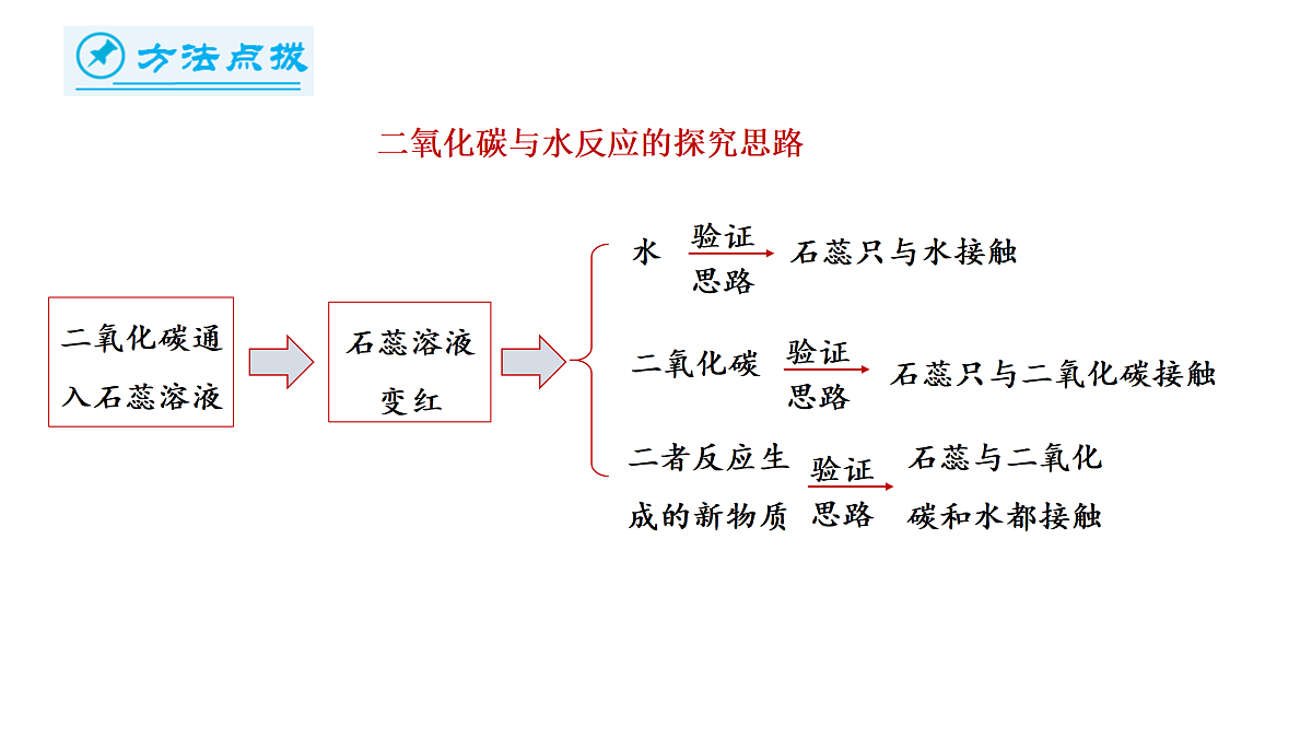 17316971第8页