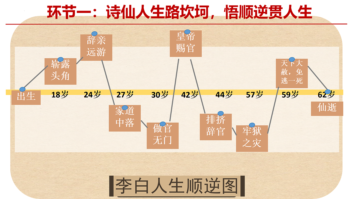 17317123第5页