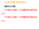 2.1 用总量与分量的关系解决问题(1)（课件)-2025-2026学年三年级上册数学青岛版（2024）