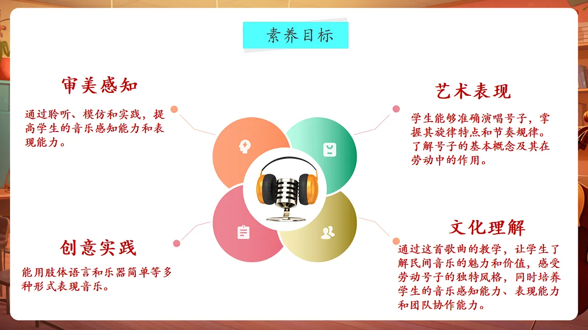 【新教材】人音版音乐三年级上册-《打麦号子+平水号子》-课件第3页