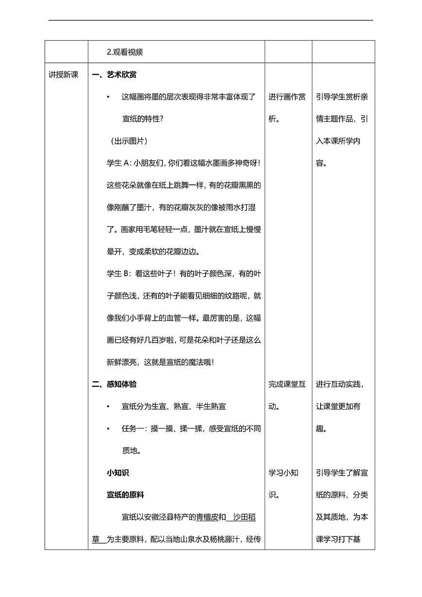 【人美版】美术 二年级上册 第二单元 第1课《宣纸的故事》核心素养教学设计第2页