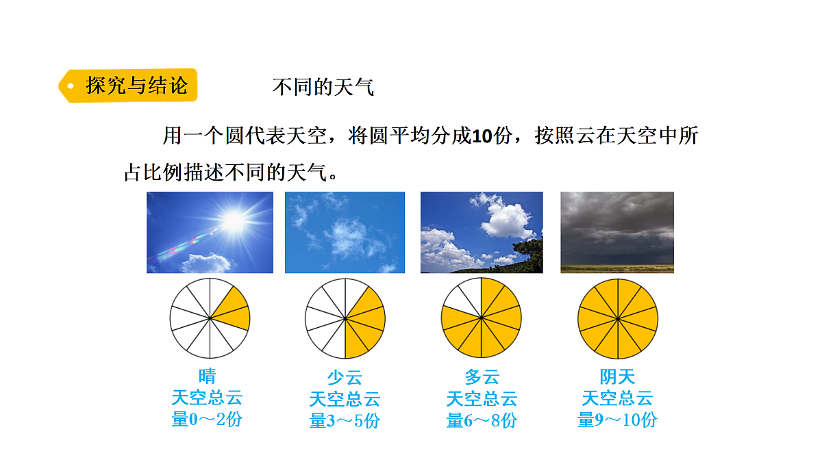 17317441第4页