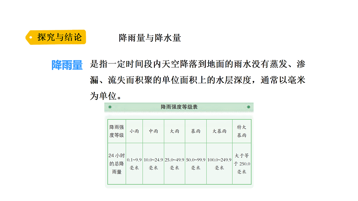 17317441第7页