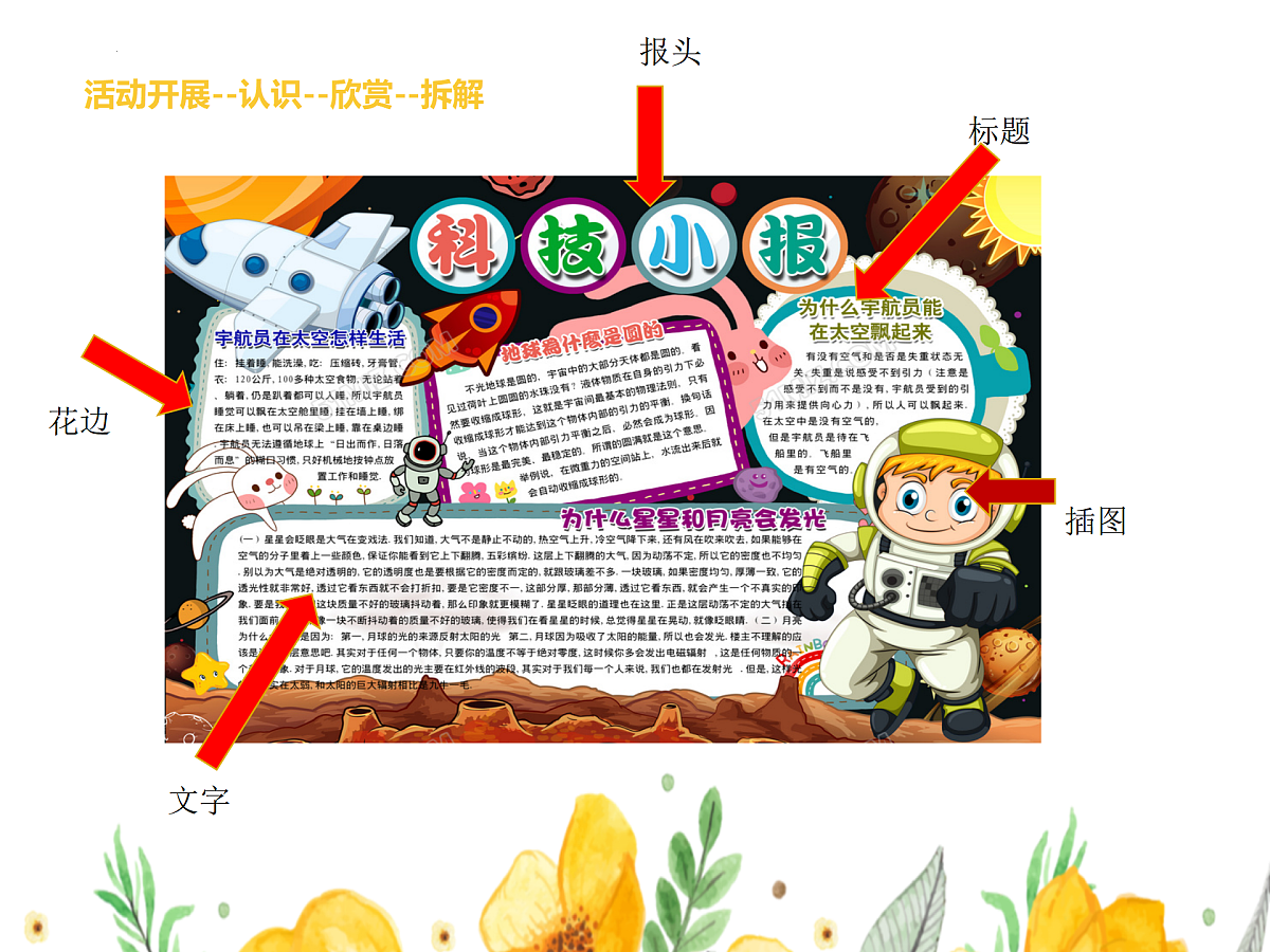 03项目开展第8页