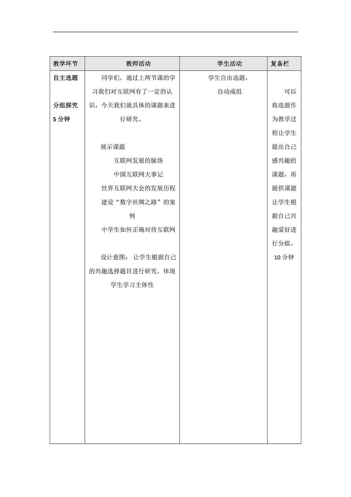 03项目开展之电子小报第2页