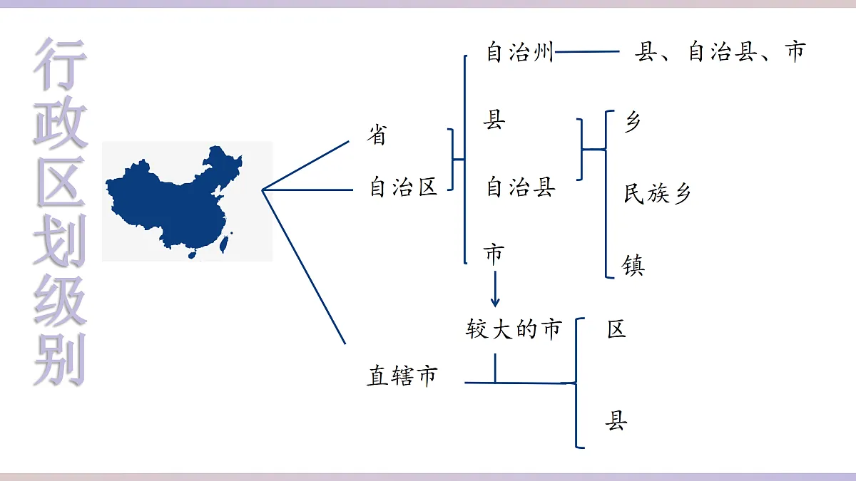 17317603第7页