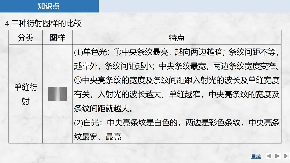 17317985第8页
