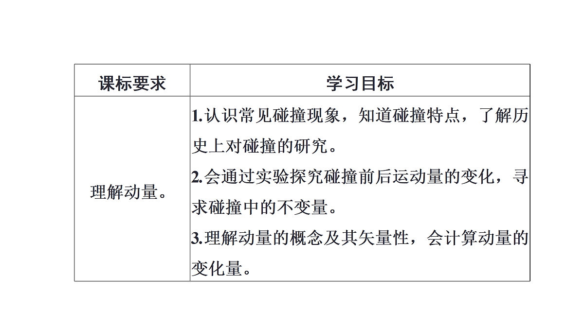 17318008第3页